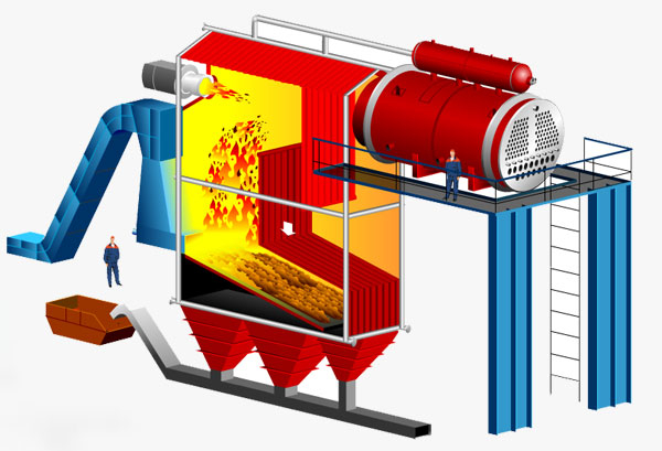 生物質(zhì)蒸汽鍋爐排煙溫度過高是什么原因？如何處理？
